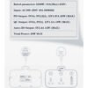 i1249 Power Strip 2500W