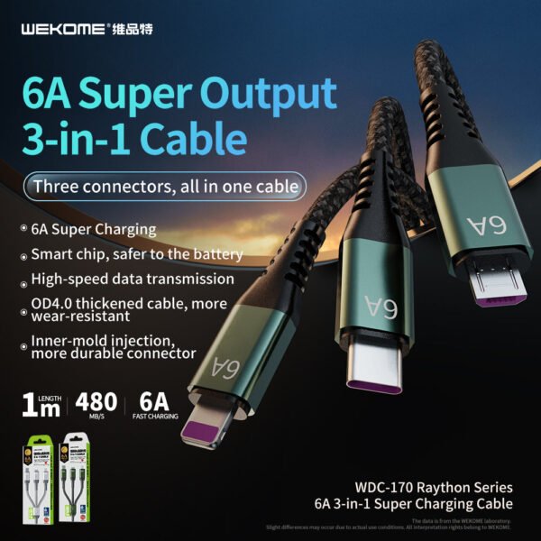3A42E3AC-4095-4C36-B07F-0B8E2A861917.jpg WDC-170 Charging Cable 3in1