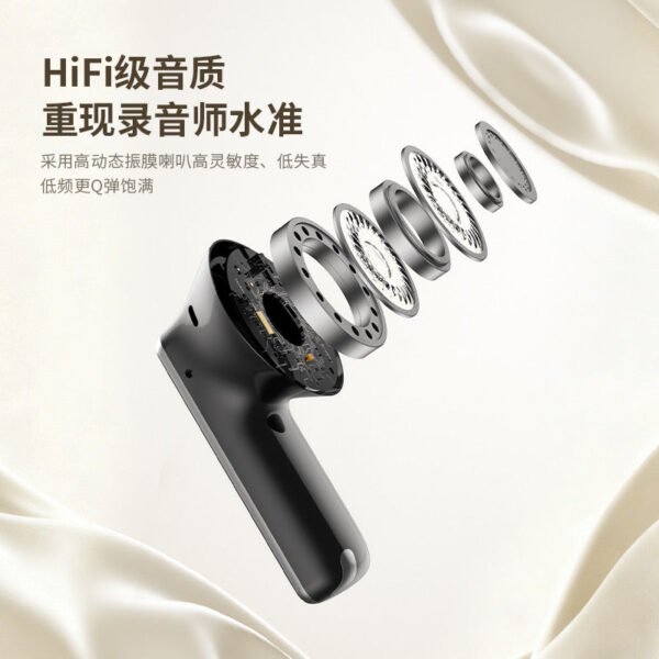 6CC27F71-C203-4B56-BEC7-9CA3D5A18CF2.jpg i1264 ANC In Ear Bluetooth earphones