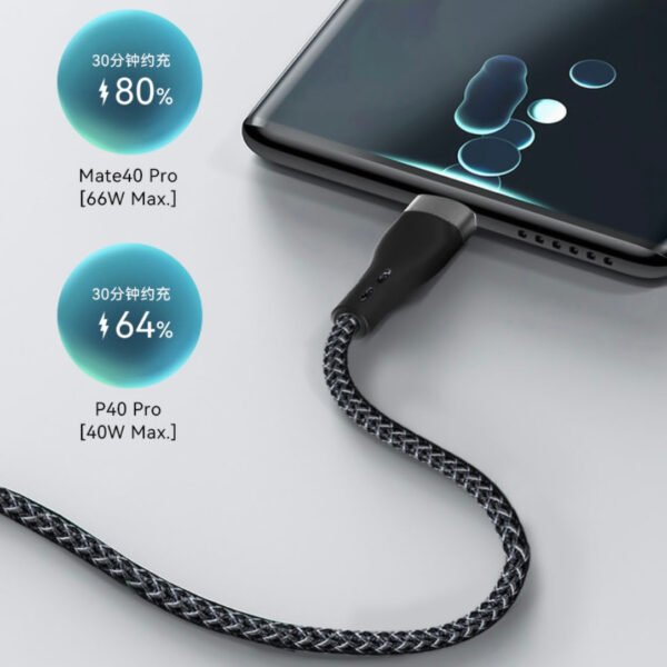 i1226 CB08 5A 3in1 Fast Charging Braided Data Cable