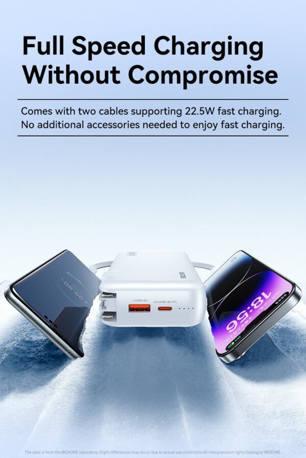 WP-119 22.5W super Fast Charge Multi-function Mobile Power (20000mAh)