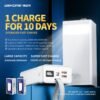 image_9ca74158-f64e-4f5e-9eb3-42a6570895a9.jpg WP-225 Powerbank 50000mAh Super Fast Charge 22.5W+PD 20W